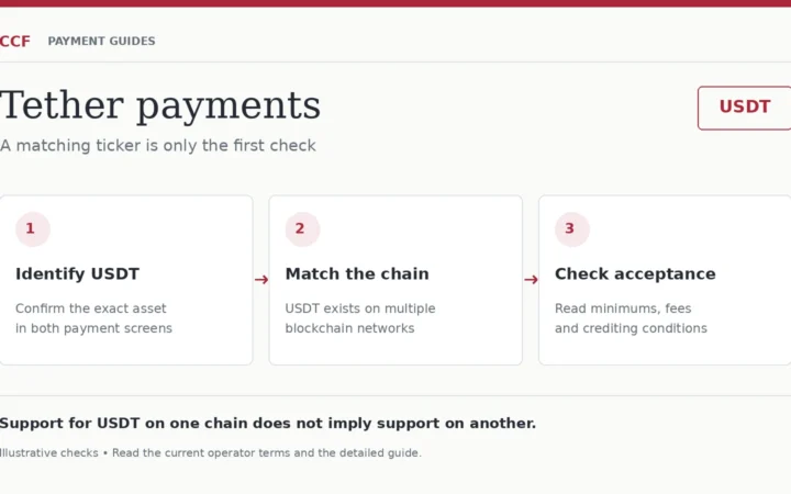USDT payment checklist: confirm the token, match the exact blockchain and inspect acceptance conditions.
